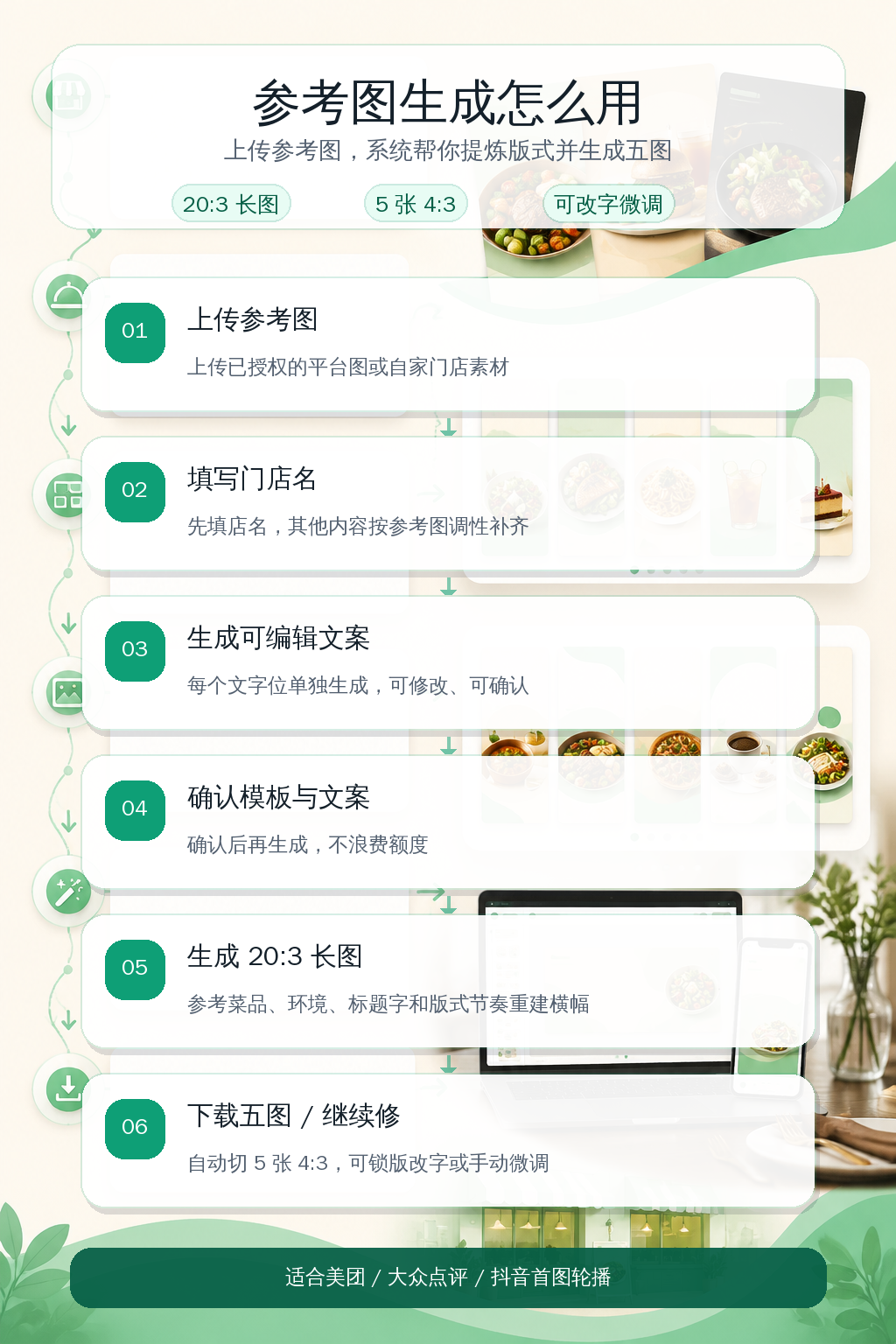 模板生成流程说明